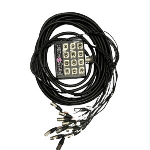 Pacht escenario 10-2 Neutrik