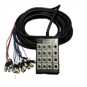 Cajetin de sonido escenario 12-4 XLR Neutrik